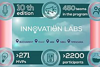 AROBS este partenerul național al celei de-a 10-a ediții Innovation Labs